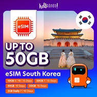 Hello1010 eSIM South Korea (Up to 50GB)