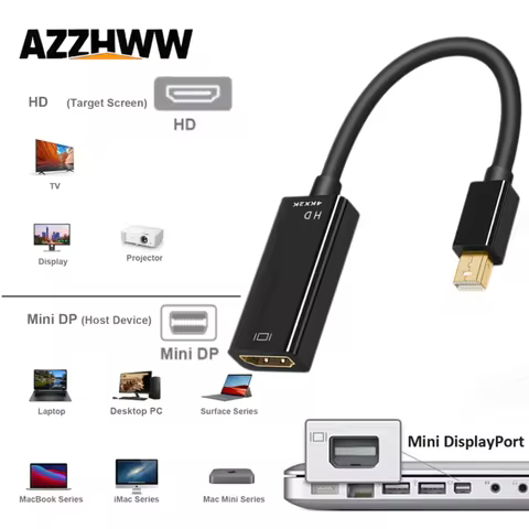 Mini DisplayPort to HDMI-compatible Cable Adapter 4K/1080P Mini DP to HDMI-compatible Converter for 