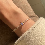 伊卡洛斯的雙翼