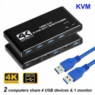 [Dianc] MZX สวิตช์ KVM 4K 60Hzฮับ USB 3.0แท่นวางมือถือ HDMI-Compatible Splitter 2 In 1 Out คีย์บอร์ด