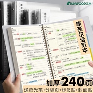 [Cornell Notebook] Miki Cornell Loose-Leaf Notebook Sub-Grid b5 High-Efficiency Memory Junior High S