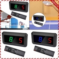 leipupa Electronic Scoreboard Digital Scoreboard Tabletop Score Keeper with Remote for