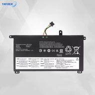 01av493 laptop battery for Lenovo ThinkPad t570 T580 P51s p52s series sb10l84121 00ur890 00ur891 00u