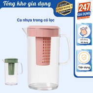 Clear plastic mug with filter tray, 1.8 liter glass mug with filter from Viet Nhat plastic