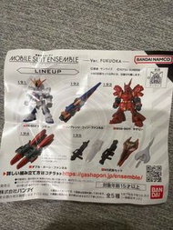 Mobile Suit Ensemble Ver. Fukuoka Figure Set