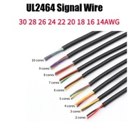 UL2464 Signal Wire 30AWG 28AWG 26AWG 24AWG 22AWG~14AWG PVC Insulated Sheath 2 3 4 5 6 7 8 9 10 Core 