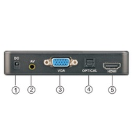 1080P HD Hard Disk Player Loop Playback Video U Disk Advertising Machine Media Player EU Plug