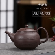 กาน้ำชาชุดชากังฟูทรายสีม่วงหม้อ Xishi