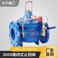 Slow Close Sound Damping Check Valve Water Control Valve Iron Cast Straight through Flange Connectio