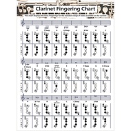 Wholesale Clarinet Chart Clarinet Chart Clarinet Chord Score Clarinet Chord Finger Chart Fingering P