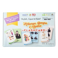 Siasitok Sign Language Flashcard - Keluarga, Bangsa & Agama