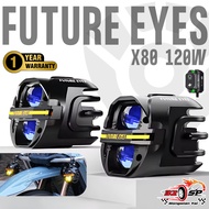 FUTURE EYES X80 Spotlight!! Fast Delivery!! 320sp.the Big Circle!!
