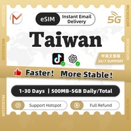 Taiwan eSIM Ultra 1-30Days Daily 500MB-3GB Unlimited Data | High Speed Data Taiwan SIM Card | Instan