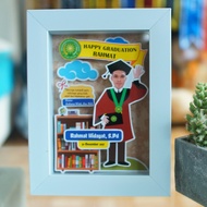 Minimalist Photo Frame Size 20x25