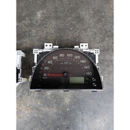 meter passo hana coco