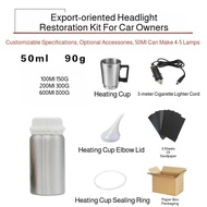 【Restore Faded Headlights】Car Headlight Restoration Kit / Headlight Cleaner / Headlight Polish / Hea