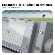 Die-Cast Aluminum Body  Module Floodlight Energy Saving High Power Stadium Light Good Heat Dissipati