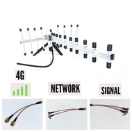 ANTENA SINYAL MODEM/MIFI 15 M YAGI PENGUAT SINYAL PIGTAIL GANDA