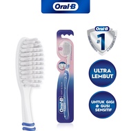 Oral-B Soft and Slim 1s Sikat Gigi Sensitif - Oral-B Sensitive Toothbrush