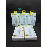 CHARGER / TC HK D45U 45W USB TYPE C