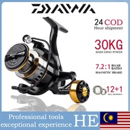 Mesin Pancing Fishing Reel Series High Speed Spinning Reel Metal Coil shrimp DAIWA Baitcasting reel murah Fishing Metal Spool Braking Force Casting