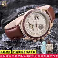 Original Suitable for Omega co-branded Swatch leather watch strap for men and women OMEGA SWATCH planet planet model 20mm