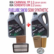 KIA CARNIVAL YP 2.2  2016y , SORENTO UM 2.2  OIL FILTER + AIR FILTER + 2can FUELUBE 5W30 SEMI SYNTHE
