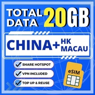 【中港澳通用】 china esim hk esim macau data, China+HK+Macau Travel Sim, VPN, Hong Kong SIM 中国上网卡中港澳sim卡中国香