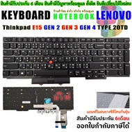 KEYBOARD คีย์บอร์ด LENOVO Thinkpad E15 GEN 2 GEN 3 GEN 4 TYPE 20TD