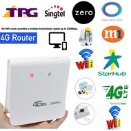 4G Lte Router CPE 4G/3G Modem Wifi Ethernet Mobile Hotspot Car Wifi Broadband Pocket Wifi Modem