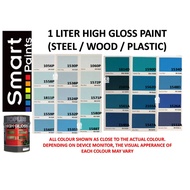 TOPLUS HIGH GLOSS PAINT BLUE /WOODPAINT/STEEL PAINT/GRILL DOOR PAINT / PLASTIC/ CAT MINYAK KAYU BESI