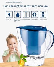 Bình lọc nước đa năng BRITA Aluna XL 3.5L (Trắng/Xanh dương) kèm 1 lõi lọc