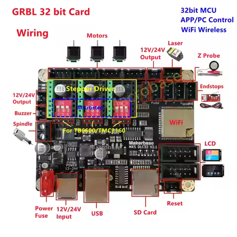 CNC board 3 axis USB breakout plate MKS DLC32 V2.1 GRBL 32 bits control card k40 laser upgrade kit C