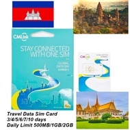 CMLink Travel Cambodia Data Card 4G Online SIM Card Data Card 3-7days