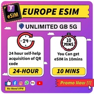 eSIM【Europe】Europe Travel Prepaid Sim Card UNLIMITED GB 欧洲上网卡 DAILY