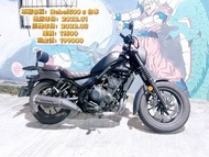 HONDA Rebel500 S台本