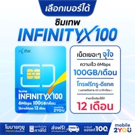 เลือกเบอร์ได้ ชุด 3 ซิมเทพ ซิมเน็ตรายปี ซิมเน็ตแรง ซิมดีแทค รายปี Dtac INFINITY 100GB โทรฟรี ทุกค่า
