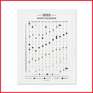 Moon Phase Wall Calendar Poster Celestial Calendar Lunar Cycle Chart Home Decor Astrology Decoration