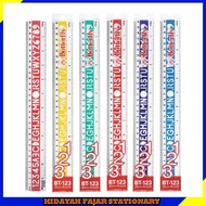 Mutterfly 30 CM Plastic Ruler 30 CM Ruler/