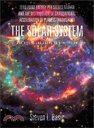 Zero Point Energy Per Stereo Radian and the Distribution of Gravitational Acceleration of Planets Th
