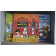 ARABIC LANGUAGE Education for Grade 9 Muhammadiyah Junior High School, Anji Fathaunaja, S.Pd.I.- Sug