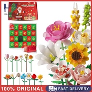 ช่อดอกไม้2025ปฏิทินชนิดหนึ่งซึ่งเป็นสัญลักษณ์ของเทศกาลศักดิ์สิทธิ์ของการมาจุติของพระเยซูบล็อกตัวต่อป