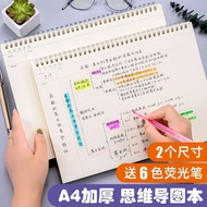 Coil Thinking Guide Drawing Book a Frame Drawing Notebook Square Coil Book Coil Book Large Cornell N