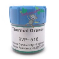 Thermal paste ointment bottle processor pasta processor laptop pc