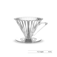 【Shop Now and Save】 Coffee Dripper 1-2 Cups Pctg Conical Pour Over Coffee Filter Cup Coffee Maker Coffee Ware