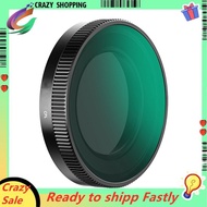 For  A810 Dashcam Filter- CPL Polarizing Circular Lens Filter to Eliminate Glare& Reduce Reflections