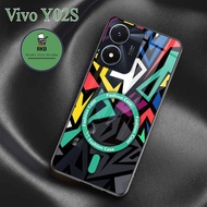 Softcase Glossy Vivo Y02s Casing Glossy Vivo Y02s All Types of Smartphones - RKB