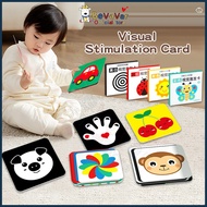 BEVAVAR Baby Visual Stimulus Card for 0-36 months Baby Colorful Flash Card Early Education Baby Sens