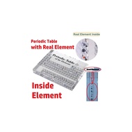 Real Elements 3D Periodic Table Display for Birthday Festival Party Home Decoration