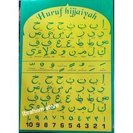 Abc Children's Wall POSTER/Alphabet POSTER / Letter POSTER/Children's Education POSTER